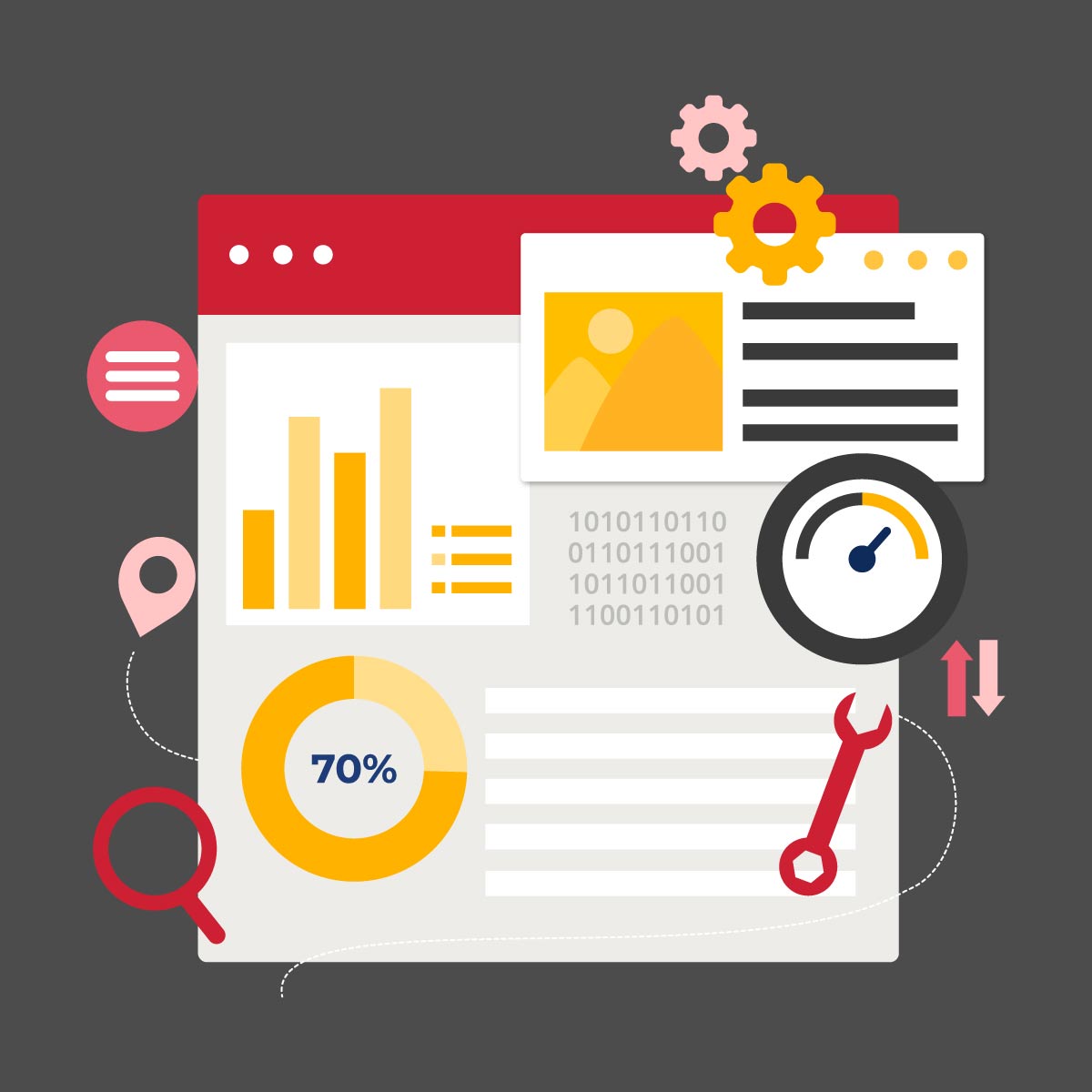 Technical SEO By The Best seo agency in The USA