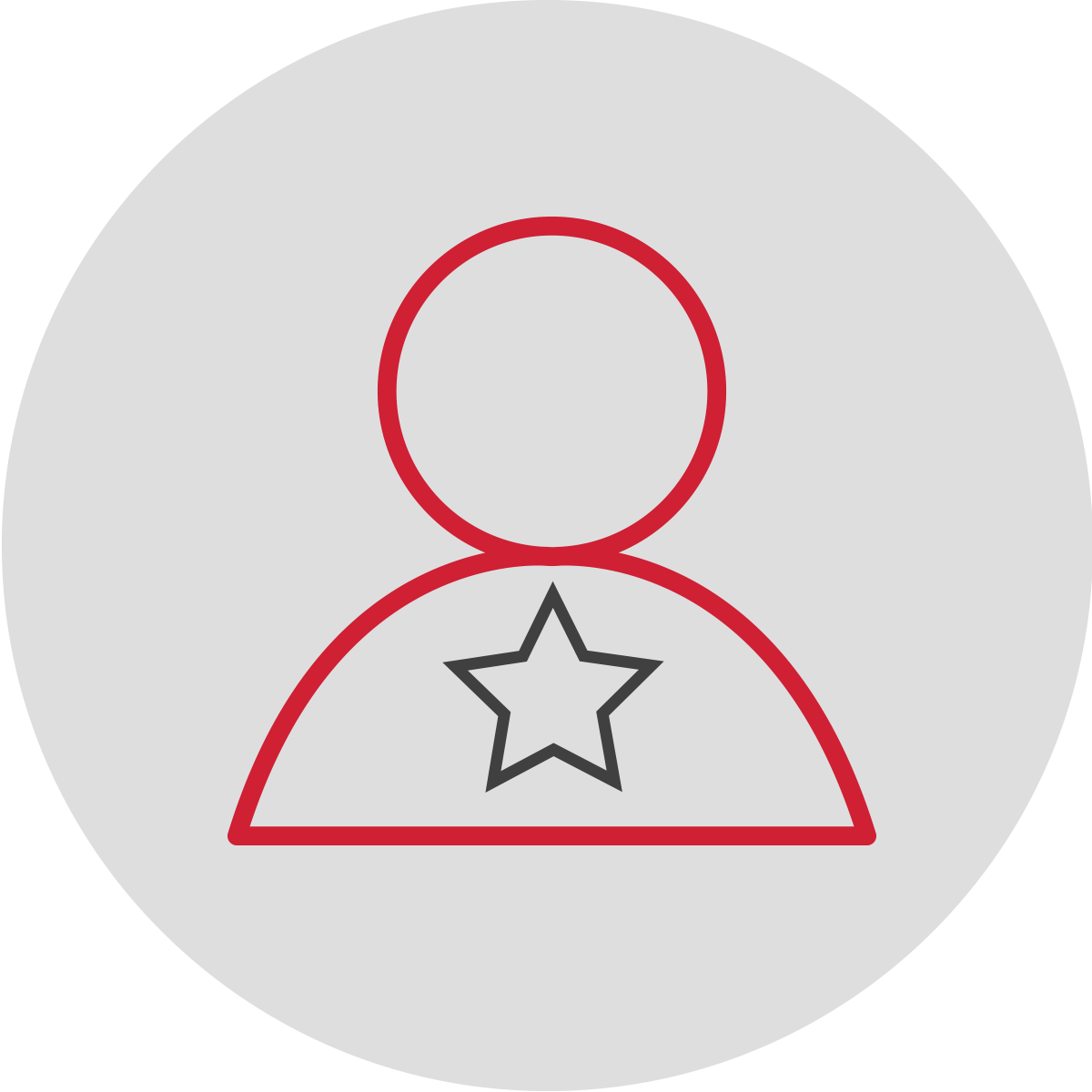 Influencer Marketing services in texas marketing