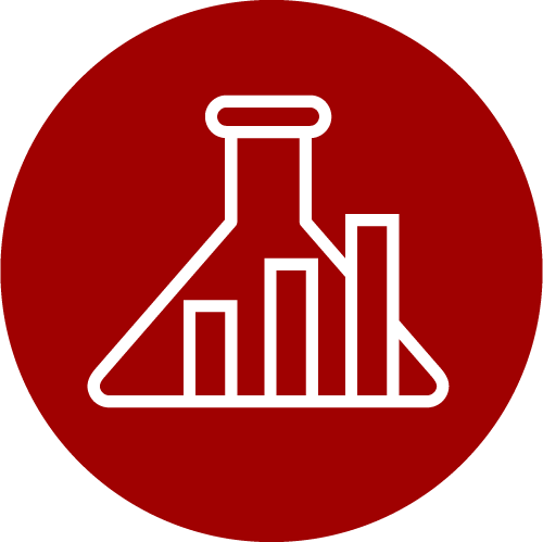 Risk free testing and innovative optimization solutions by BrandLoom