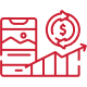 BrandLoom AI-driven paid and social media marketing in USA