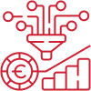 BrandLoom Ai marketing services insights into leads in USA