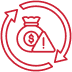 Wasted ad spend caused by poor targeting and slow optimization