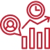 Local SEO companies in USA Tracking growth